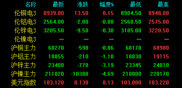 https://ltmall.oss-cn-shenzhen.aliyuncs.com/uploads/assets/images/{47A439A6-7521-F7B4-6CCC-4267762B52D6}.png